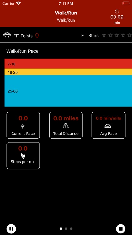 Heart Zones Training