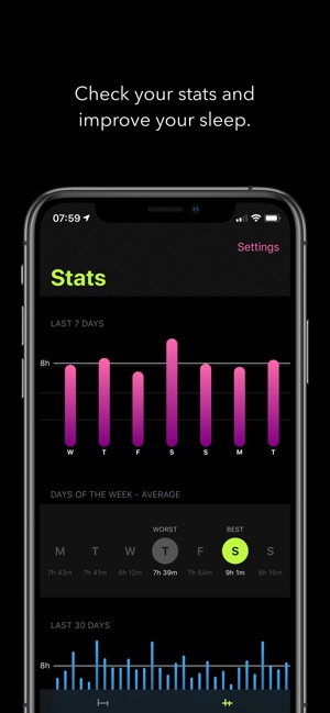 Easy Sleep Tracker(圖3)-速報App