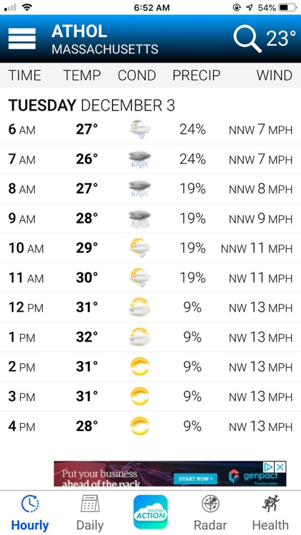 Weather Action