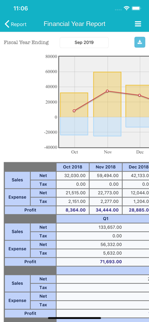 Tap POS Inventory Sale Manager(圖5)-速報App