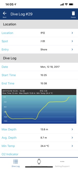 Z dive log(圖2)-速報App