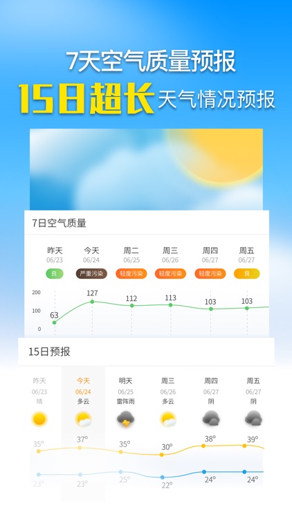 奈斯天气-预报15天