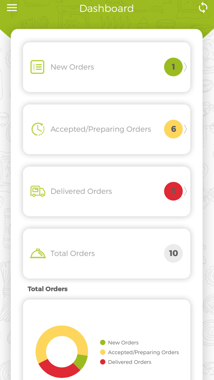 ZiingoMerchant-Grocery