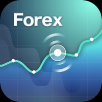  Forex Signals - Daily Tips Application Similaire