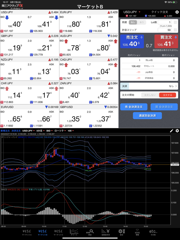 岡三アクティブFX バーチャルトレード for iPad screenshot 2