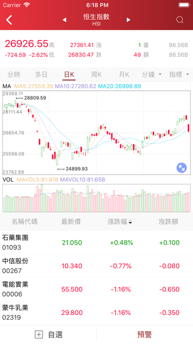 宏大證券 screenshot 3