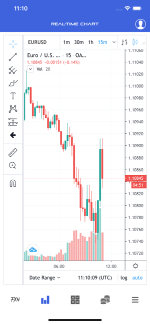 FXN Trading(圖3)-速報App