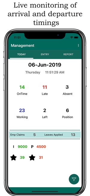 Relibion Management App