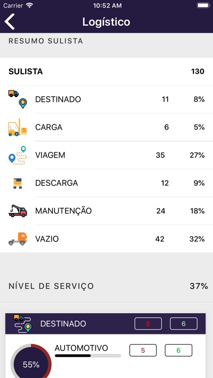 Sulista Logística screenshot-4