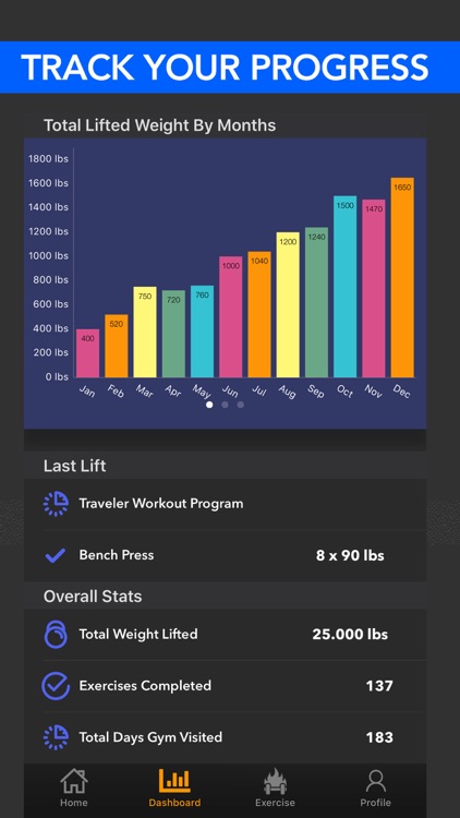 Fitzy Fitness Workout Tracker screenshot-4