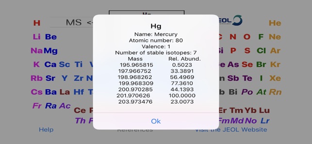 JEOL USA Periodic Table(圖2)-速報App