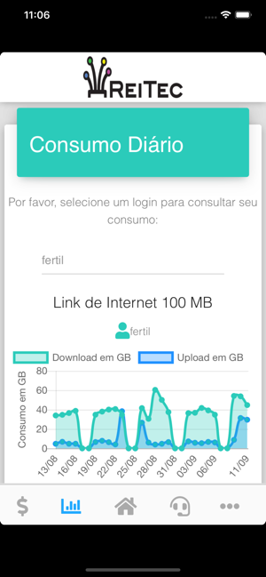 Reitec Fibra Óptica(圖3)-速報App