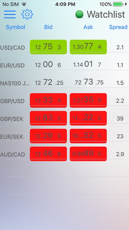 NPInvestor/Straticator