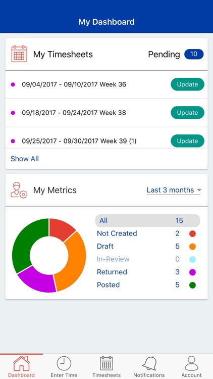 Oasys Timesheet Management