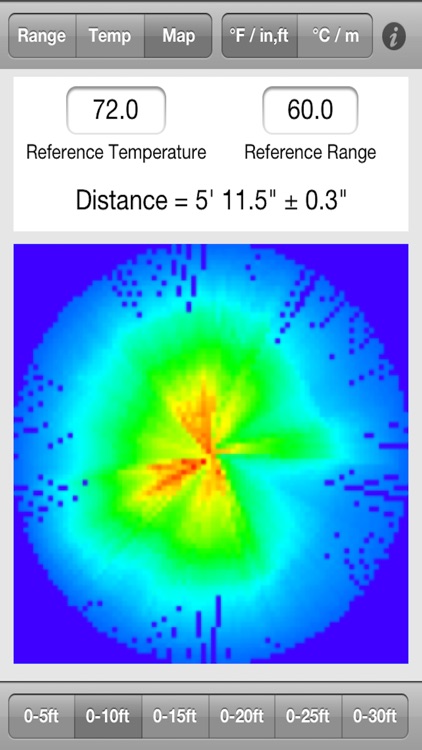 Sonar Utility