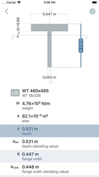Cross Section Engineering Data