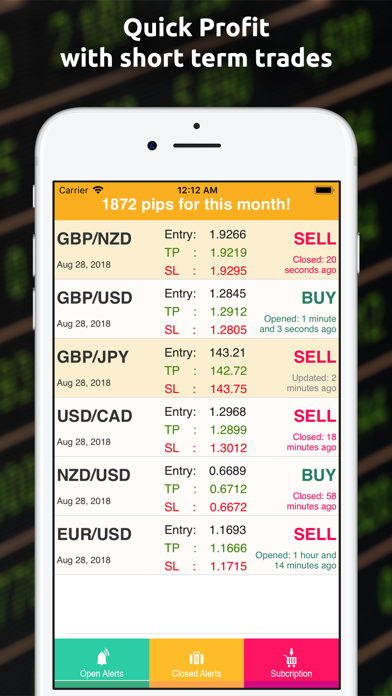 Forex Alerts: Trading... screenshot1
