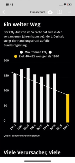 ADAC Motorwelt Digital(圖4)-速報App