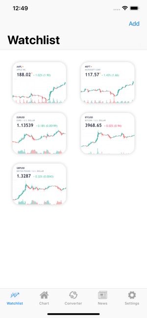 Currency Exchange Rates(圖1)-速報App