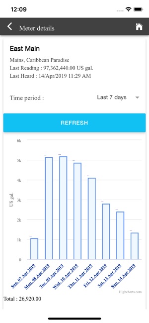 CostWatch Portal(圖4)-速報App