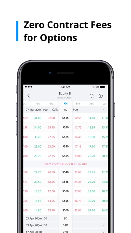 Webull: Stocks, Options & ETFs