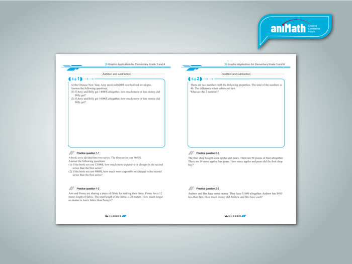 aniMath Trial tourses