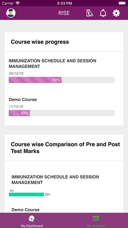 RISE-Training App