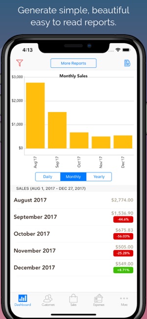 Bottomline Sales Tracking(圖6)-速報App