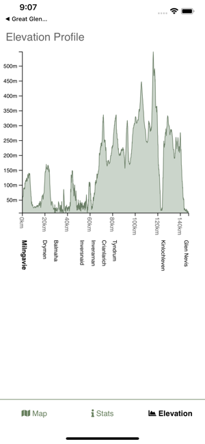 West Highland Way Map(圖4)-速報App