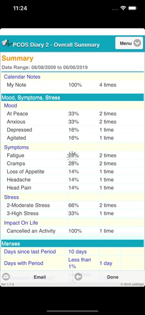 PCOS Diary 2(圖6)-速報App