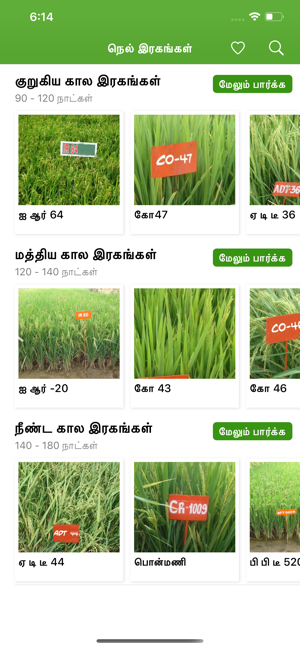 Paddy Varieties(圖1)-速報App