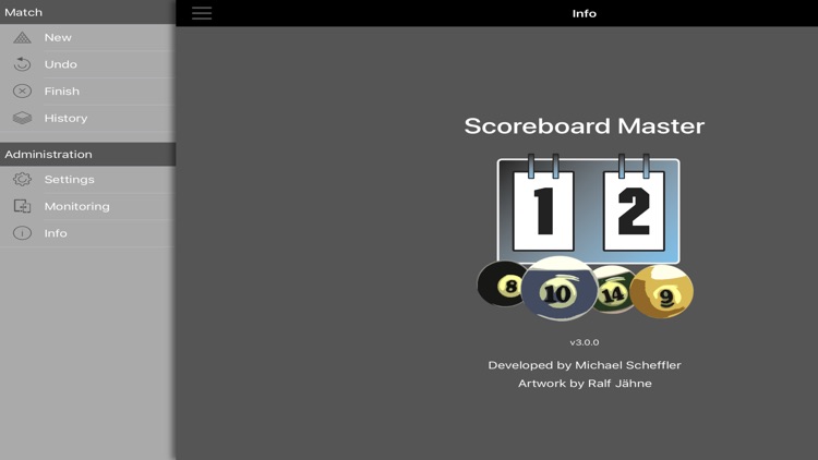 Scoreboard Master