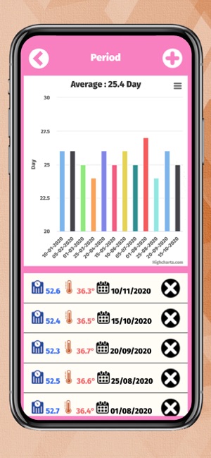 Woman Calendar Pro(圖2)-速報App