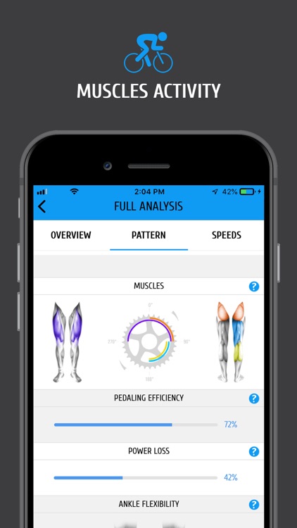 Sport Profiler Cycling screenshot-3