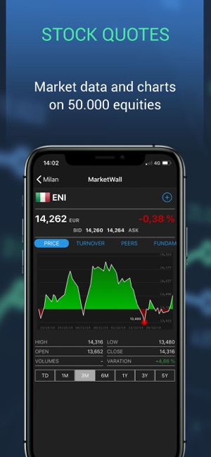 MarketWall(圖2)-速報App