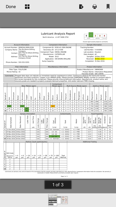 How to cancel & delete HORIZON Fluid Analysis Results from iphone & ipad 3