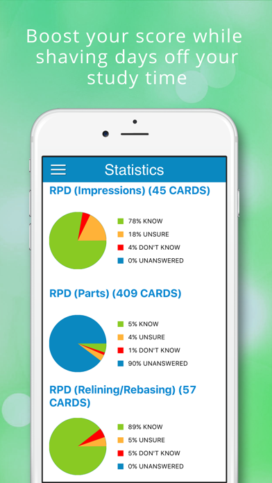 How to cancel & delete ADAT Prosthodontics Cram Cards from iphone & ipad 4