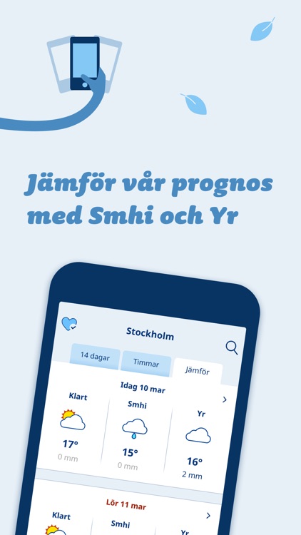 Klart - Väder