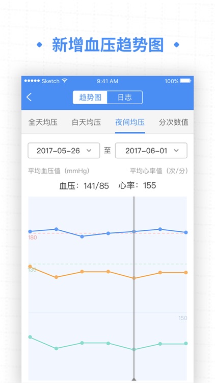 高血压大夫(医生版)——全国高血压医生协作平台 screenshot-3