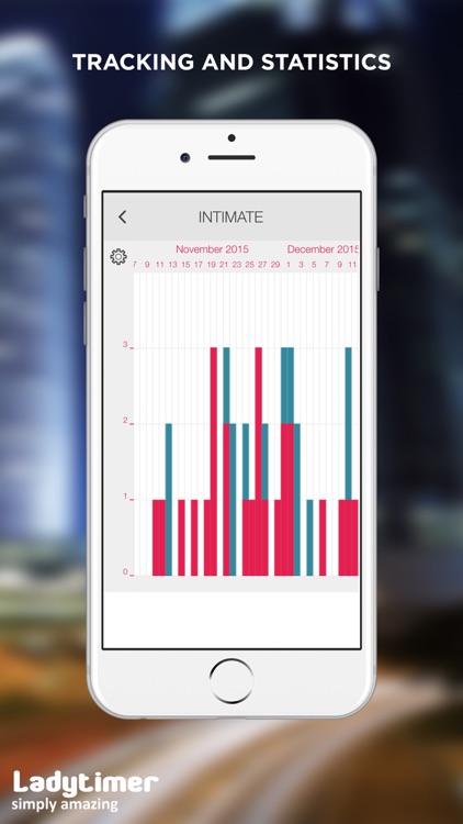 LADYTIMER Period Tracker screenshot-3