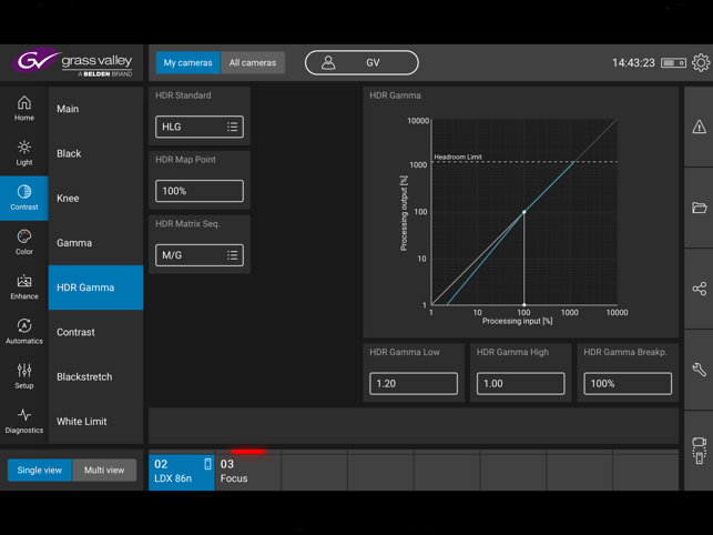 CreativeGrading(圖2)-速報App