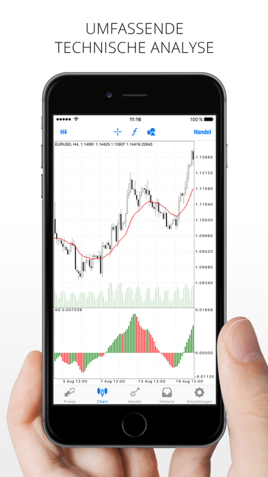 Metatrader 4 Download For Windows