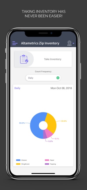 Altametrics ZipInventory