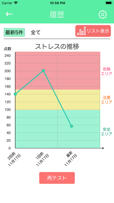 ストレスチェックアプリのスクリーンショット2 ストレスチェックアプリのスクリーンショット2