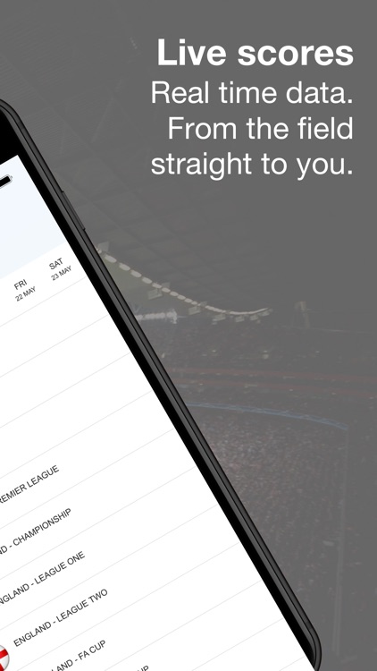 Soccer Scores