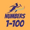 Learn Numbers Spelling 0 - 100