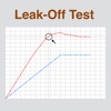 Leak-Off Test