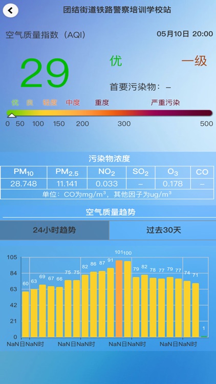 郫都AQI screenshot-3