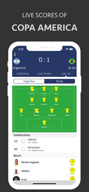 Score for Copa America 2019