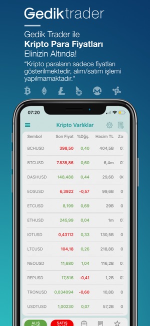 Gedik Trader(圖4)-速報App